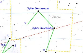 Созвездие Весы на небе