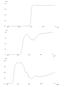 Набор фильтров SVBONY SV155, 1,25", изображение 6