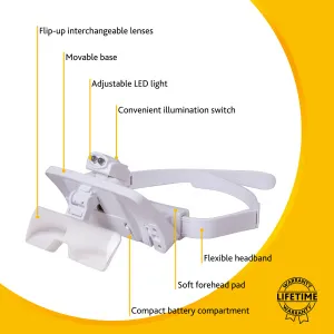 Лупа-очки Levenhuk Zeno Vizor G7, изображение 16