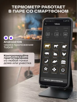 Термометр для мяса Ermenrich BBQ GT20, изображение 18