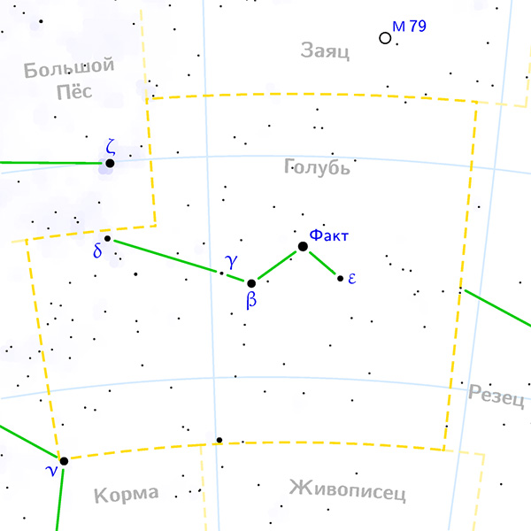 Звезды созвездия Голубь