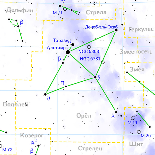 Звезды созвездия Орла
